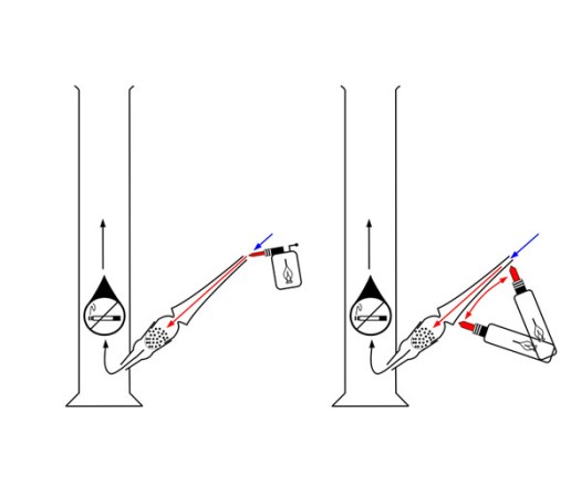 VapoCane Fusion Set Bong Adapter SG 14/19